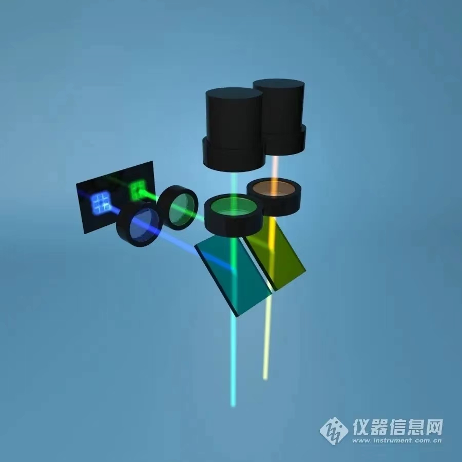 醫(yī)療生物燈珠案例